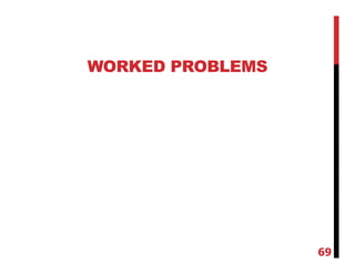 WORKED PROBLEMS
69
 