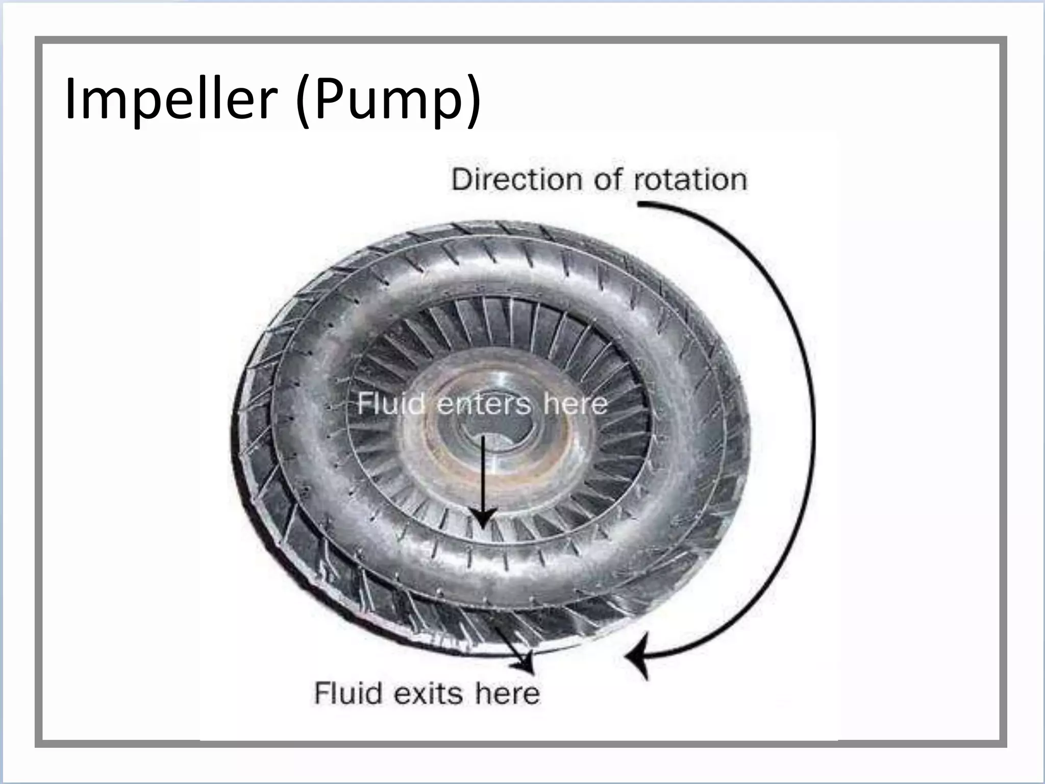 Impeller (Pump)
 