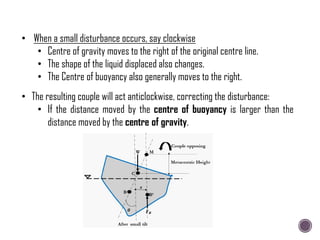 • When a small disturbance occurs, say clockwise
• Centre of gravity moves to the right of the original centre line.
• The shape of the liquid displaced also changes.
• The Centre of buoyancy also generally moves to the right.
• The resulting couple will act anticlockwise, correcting the disturbance:
• If the distance moved by the centre of buoyancy is larger than the
distance moved by the centre of gravity.
 