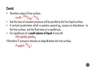 • Therefore slope of free surface ,
tan θ =
max
mg =
ax
g
• And the lines of constant pressure will be parallel to the free liquid surface.
• A vertical acceleration which is positive upward 𝐚𝐲 causes no disturbance to
the free surface and the fluid mass is in equilibrium.
• For equilibrium of a small column of liquid of area dA:
PdA=ρhdAg+ρhdAay
•Therefore P, pressure intensity at adept h below the free surface.
P=ρgh(1+
ay
g )
Contd.
 