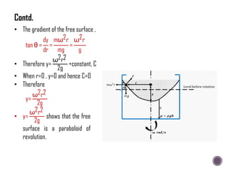 • The gradient of the free surface ,
tan θ =
dy
dr
=
mω2r
mg
=
ω2r
g
• Therefore y=
ω2r2
2g
+constant, C
• When r=0 , y=0 and hence C=0
• Therefore
y=
ω2r2
2g
• y=
ω2r2
2g
shows that the free
surface is a paraboloid of
revolution.
Contd.
 