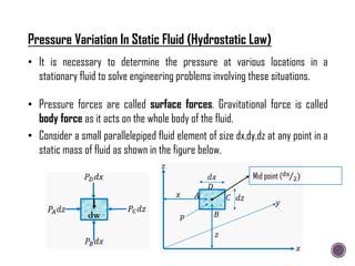 Pressure Variation In Static Fluid (Hydrostatic Law)
• It is necessary to determine the pressure at various locations in a
stationary fluid to solve engineering problems involving these situations.
• Pressure forces are called surface forces. Gravitational force is called
body force as it acts on the whole body of the fluid.
• Consider a small parallelepiped fluid element of size dx.dy.dz at any point in a
static mass of fluid as shown in the figure below.
Mid point (dx
2)
 