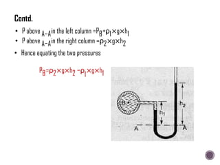 • P above A−Ain the left column =PB+ρ1×g×h1
• P above A−Ain the right column =ρ2×g×h2
• Hence equating the two pressures
PB=ρ2×g×h2 −ρ
1
×g×h1
Contd.
 