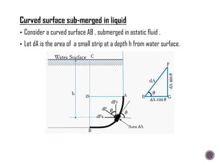 • Consider a curved surface AB , submerged in astatic fluid .
• Let dA is the area of a small strip at a depth h from water surface.
 