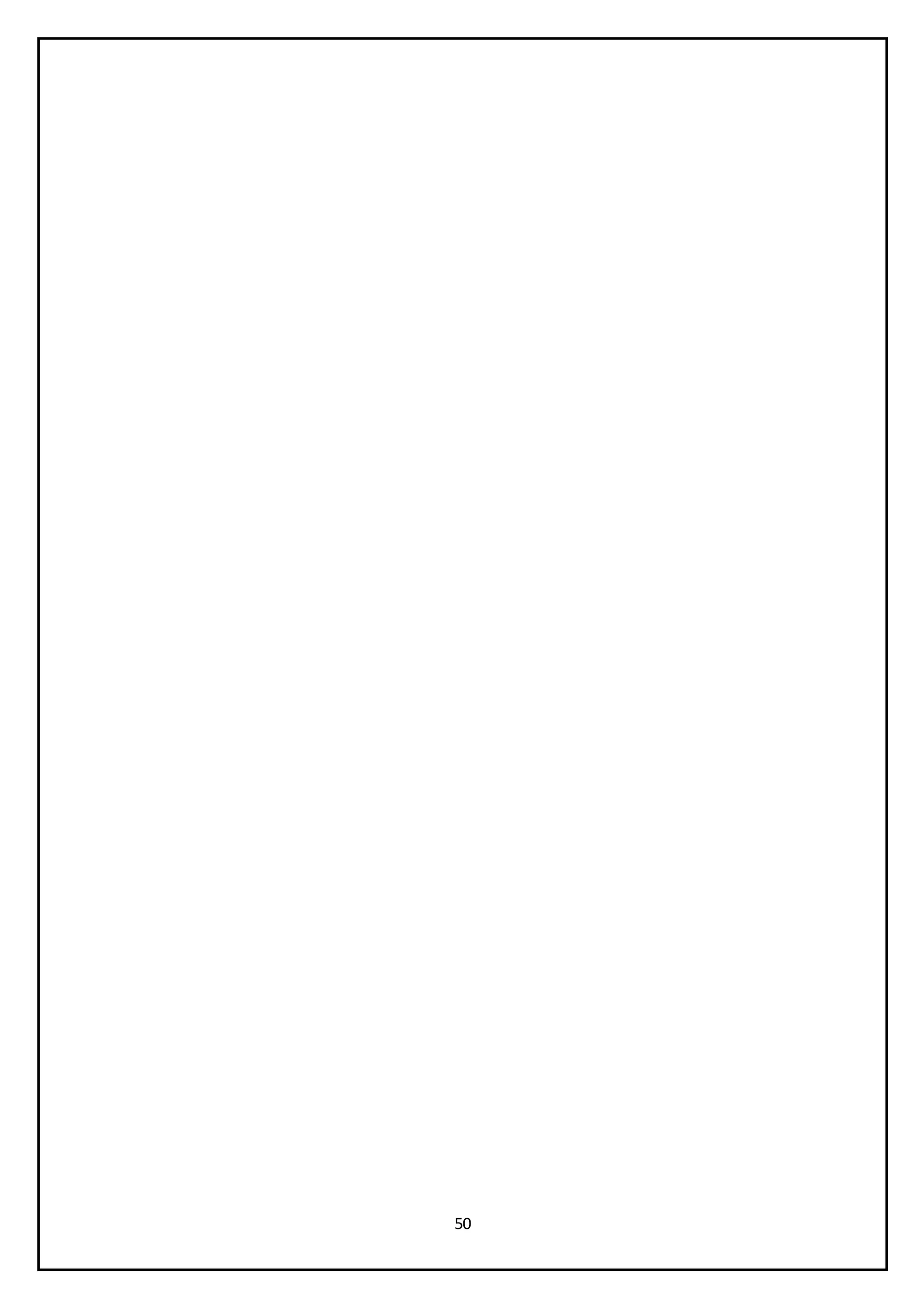 50
 