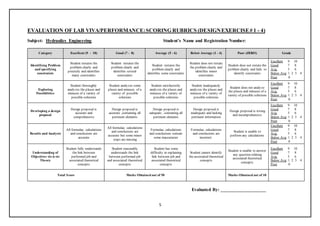 Hydraulic Performance Task Engineering Hydraulics lab manual | DOCX