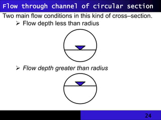 24
Flow through channel of circular section
Two main flow conditions in this kind of cross–section.
 Flow depth less than radius
 Flow depth greater than radius
 