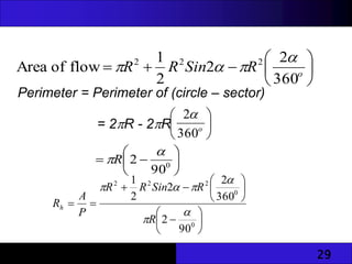 29








 o
R
Sin
R
R
360
2
2
2
1
flow
of
Area 2
2
2 



Perimeter = Perimeter of (circle – sector)
= 2R - 2R 





o
360
2







 0
90
2

R

















0
0
2
2
2
90
2
360
2
2
2
1






R
R
Sin
R
R
P
A
Rh
 