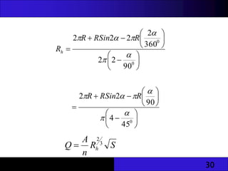 30
































0
0
0
45
4
90
2
2
90
2
2
360
2
2
2
2












R
RSin
R
R
RSin
R
Rh
S
R
n
A
Q h
3
2

 