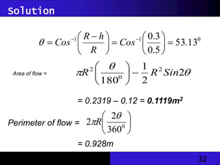 32
Solution
0
1
1
13
.
53
5
.
0
3
.
0













 
 

Cos
R
h
R
Cos

Area of flow = 

 2
2
1
180
2
0
2
Sin
R
R 






= 0.2319 – 0.12 = 0.1119m2
Perimeter of flow = 





0
360
2
2

R
= 0.928m
 