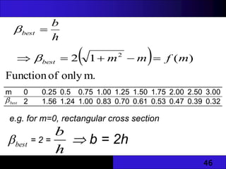 46
  )
(
1
2 2
m
f
m
m
h
b
best
best








m.
only
of
Function
m 0 0.25 0.5 0.75 1.00 1.25 1.50 1.75 2.00 2.50 3.00
2 1.56 1.24 1.00 0.83 0.70 0.61 0.53 0.47 0.39 0.32
best

e.g. for m=0, rectangular cross section
best
 = 2 =
h
b
 b = 2h
 