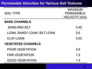 10
Permissible Velocities for Various Soil Textures
SOIL TYPE
MAXIMUM
PERMISSIBLE
VELOCITY (m/s)
BARE CHANNELS
SAND AND SILT 0.45
LOAM, SANDY LOAM, SILT LOAM 0.6
CLAY LOAM 0.65
VEGETATED CHANNELS
POOR VEGETATION 0.9
FAIR VEGETATION 1.2
GOOD VEGETATION 1.5
 