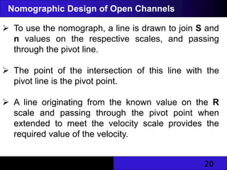 20
Nomographic Design of Open Channels
 To use the nomograph, a line is drawn to join S and
n values on the respective scales, and passing
through the pivot line.
 The point of the intersection of this line with the
pivot line is the pivot point.
 A line originating from the known value on the R
scale and passing through the pivot point when
extended to meet the velocity scale provides the
required value of the velocity.
 