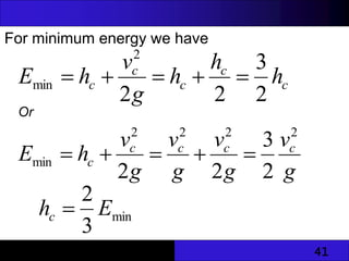 41
For minimum energy we have
c
c
c
c
c h
h
h
g
v
h
E
2
3
2
2
2
min 




Or
g
v
g
v
g
v
g
v
h
E c
c
c
c
c
2
2
2
2
min
2
3
2
2





min
3
2
E
hc 
 
