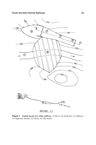 __Hydraulics_of_Spillways_and_Energy_Dissipators__Civil_and ...