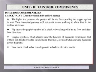 DIRECTION CONTROL VALVES
CHECK VALVE (One directional flow control valve):
 The higher the pressure, the greater will be the force pushing the poppet against
its seat. Thus, increased pressure will not result in any tendency to allow flow in the
no-flow direction.
 Fig shows the graphic symbol of a check valve along with its no flow and free-
flow directions.
 Graphic symbols, which clearly show the function of hydraulic components (but
without the details provided in schematic drawings), are used when drawing hydraulic
circuit diagrams.
 Note that a check valve is analogous to a diode in electric circuits.
HYDRAULICS AND PNEUMATICS
 