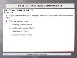 DIRECTION CONTROL VALVES:
4/3 VALVE
 Figure shows the flow paths through a four-way, three-position directional control
valve.
 They are mainly 4 types:
1. Manually Actuated Valves
2. Mechanically Actuated Valves
3. Pilot-Actuated Valves
4. Solenoid-Actuated Valves
HYDRAULICS AND PNEUMATICS
 