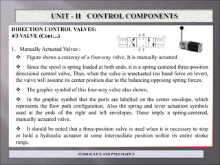 DIRECTION CONTROL VALVES:
4/3 VALVE (Cont…)
1. Manually Actuated Valves :
 Figure shows a cutaway of a four-way valve. It is manually actuated.
 Since the spool is spring loaded at both ends, it is a spring centered three-position
directional control valve, Thus, when the valve is unactuated (no hand force on lever),
the valve will assume its center position due to the balancing opposing spring forces.
 The graphic symbol of this four-way valve also shown.
 In the graphic symbol that the ports are labelled on the center envelope, which
represents the flow path configuration. Also the spring and lever actuation symbols
used at the ends of the right and left envelopes. These imply a spring-centered,
manually actuated valve.
 It should be noted that a three-position valve is used when it is necessary to stop
or hold a hydraulic actuator at some intermediate position within its entire stroke
range.
HYDRAULICS AND PNEUMATICS
 
