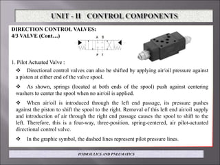 DIRECTION CONTROL VALVES:
4/3 VALVE (Cont…)
1. Pilot Actuated Valve :
 Directional control valves can also be shifted by applying air/oil pressure against
a piston at either end of the valve spool.
 As shown, springs (located at both ends of the spool) push against centering
washers to center the spool when no air/oil is applied.
 When air/oil is introduced through the left end passage, its pressure pushes
against the piston to shift the spool to the right. Removal of this left end air/oil supply
and introduction of air through the right end passage causes the spool to shift to the
left. Therefore, this is a four-way, three-position, spring-centered, air pilot-actuated
directional control valve.
 In the graphic symbol, the dashed lines represent pilot pressure lines.
HYDRAULICS AND PNEUMATICS
 