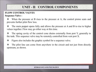 FLOW CONTROL VALVES
Sequence Valve :
 When the pressure at B rises to the pressure at A, the control piston seats and
prevents further pilot flow loss.
 The main poppet opens fully and allows the pressure at A and B to rise to higher
values together. Flow may go either way at this time.
 The spring cavity of the control cone drains externally from port Y, generally to
the tank. This sequence valve may be remotely controlled from vent port X.
 Figure also includes the graphic symbol for a sequence valve.
 The pilot line can come from anywhere in the circuit and not just from directly
upstream, as shown.
HYDRAULICS AND PNEUMATICS
 