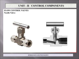 FLOW CONTROL VALVES
Needle Valve:
HYDRAULICS AND PNEUMATICS
 