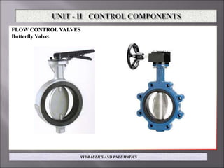 FLOW CONTROL VALVES
Butterfly Valve:
HYDRAULICS AND PNEUMATICS
 