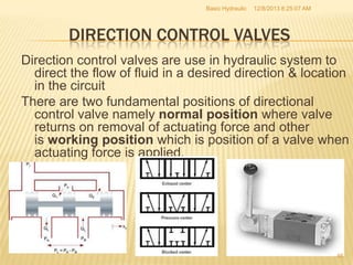 Hydraulics training | PPTX