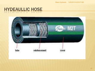 Hydraulics training | PPTX