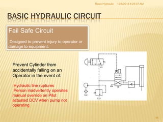 Hydraulics training | PPTX