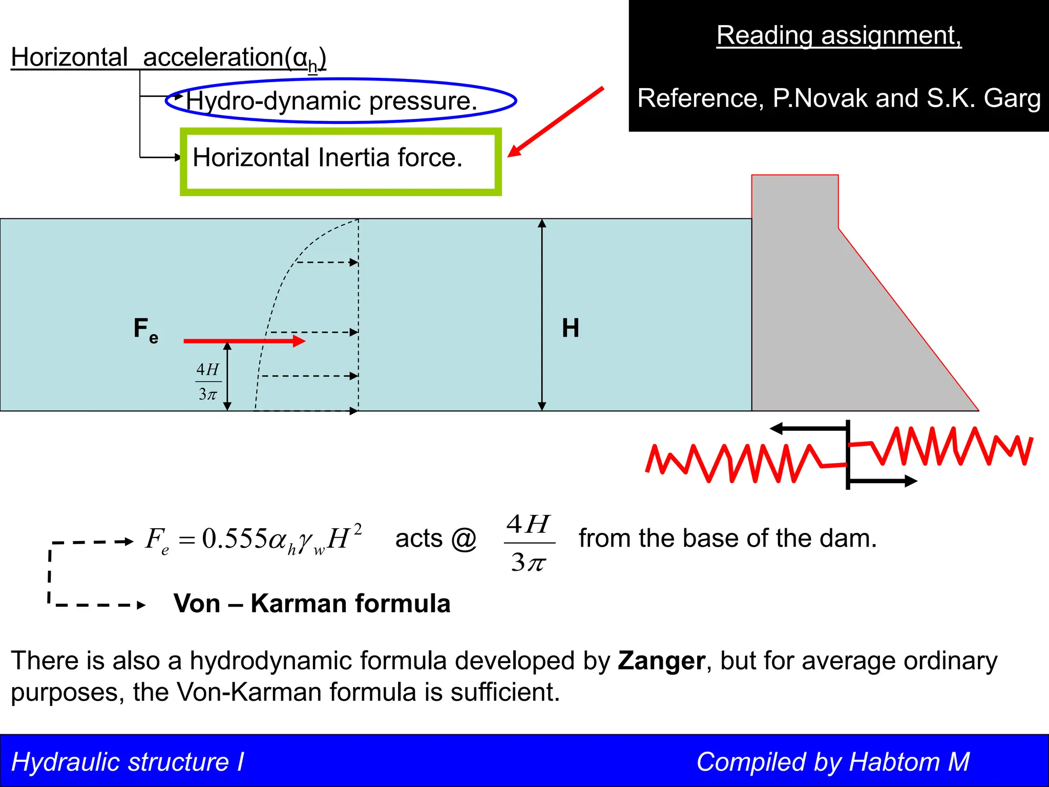 Hydraulic structure I Compiled by Habtom M
Horizontal acceleration(αh)
Hydro-dynamic pressure.
Horizontal Inertia force.
Fe
2
555
.
0 H
F w
h
e 



3
4H
acts @

3
4H
H
from the base of the dam.
Von – Karman formula
There is also a hydrodynamic formula developed by Zanger, but for average ordinary
purposes, the Von-Karman formula is sufficient.
Reading assignment,
Reference, P.Novak and S.K. Garg
 