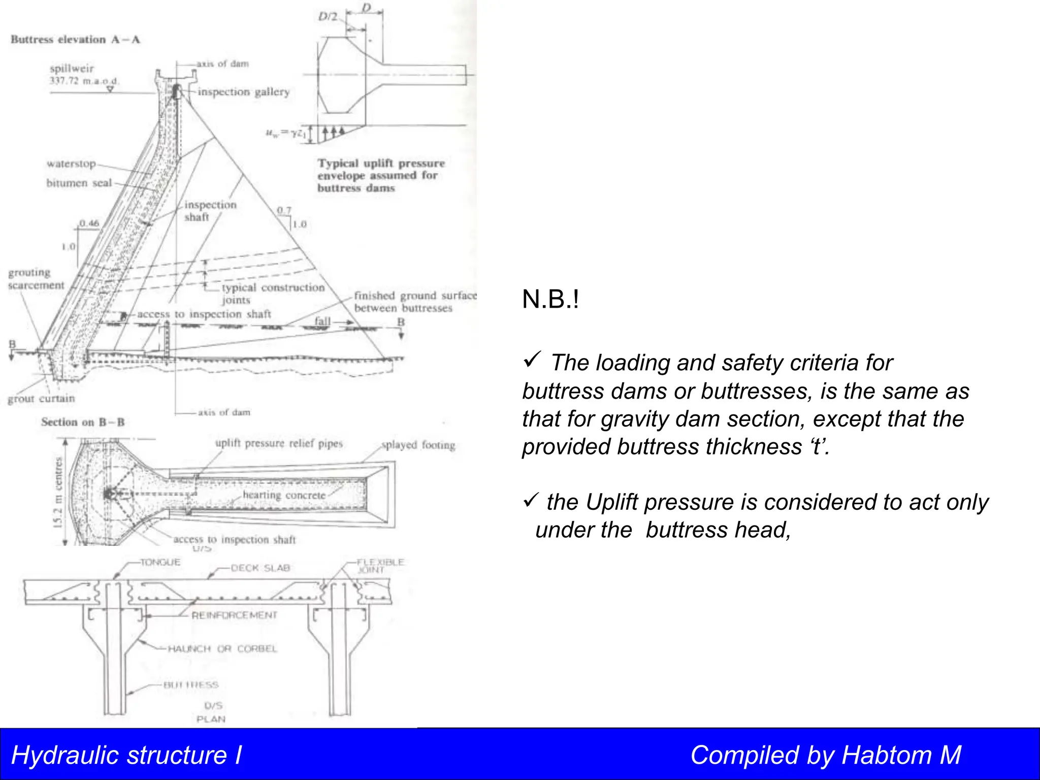 Hydraulic structure I Compiled by Habtom M
N.B.!
 The loading and safety criteria for
buttress dams or buttresses, is the same as
that for gravity dam section, except that the
provided buttress thickness ‘t’.
 the Uplift pressure is considered to act only
under the buttress head,
 
