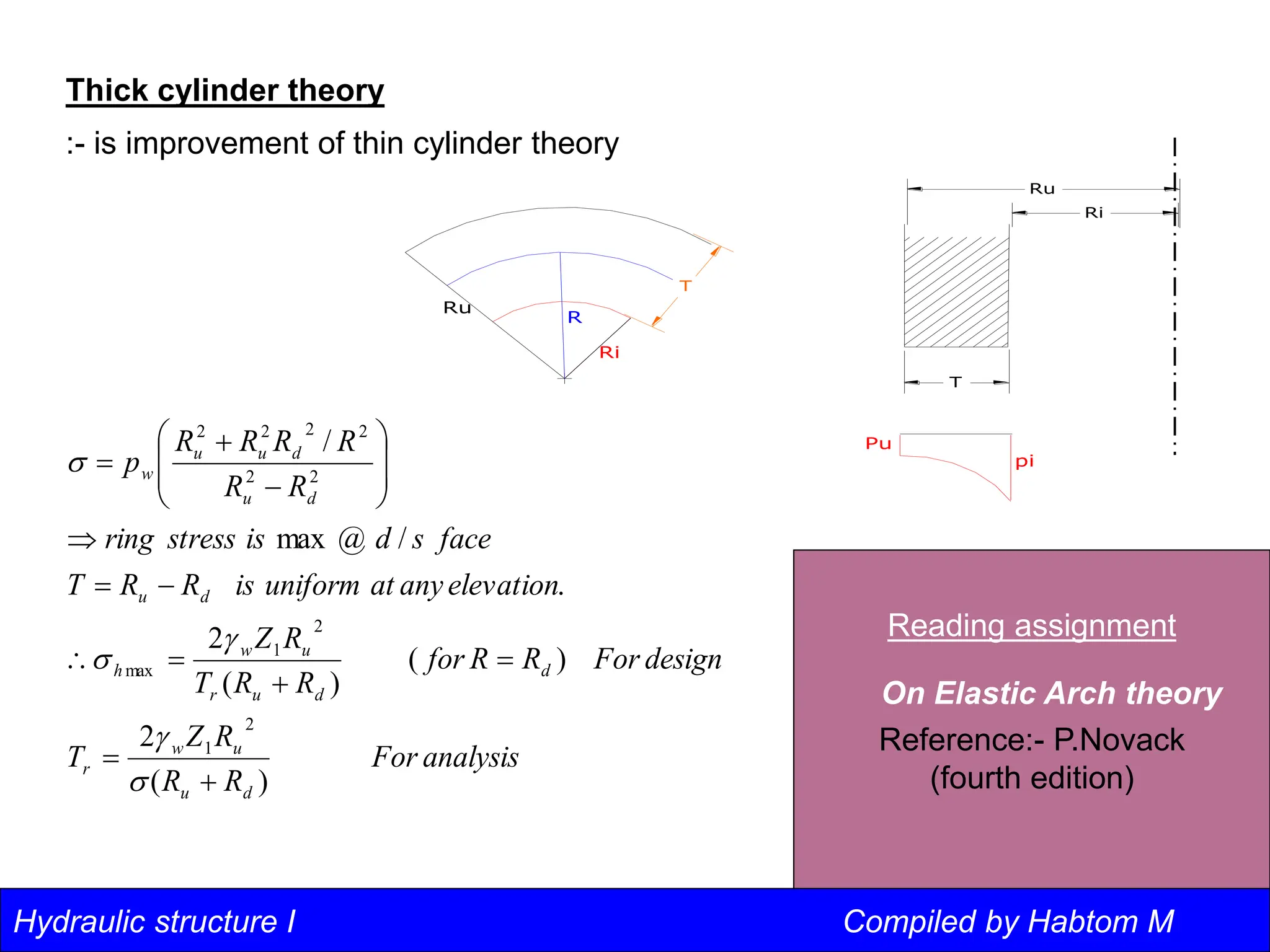 Hydraulic structure I Compiled by Habtom M
Thick cylinder theory
Ri
R
Ru
Pu
pi
T
Ru
Ri
T
analysis
For
R
R
R
Z
T
design
For
R
R
for
R
R
T
R
Z
elevation
any
at
uniform
is
R
R
T
face
s
d
is
stress
ring
R
R
R
R
R
R
p
d
u
u
w
r
d
d
u
r
u
w
h
d
u
d
u
d
u
u
w
)
(
2
)
(
)
(
2
.
/
@
max
/
2
1
2
1
max
2
2
2
2
2
2

























:- is improvement of thin cylinder theory
Reading assignment
Reference:- P.Novack
(fourth edition)
On Elastic Arch theory
 