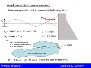 AAAAAAAAAAAAAHydraulic structure one .ppt