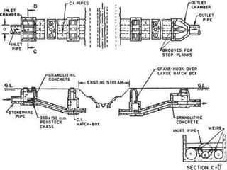 Hydraulic structures | PPTX