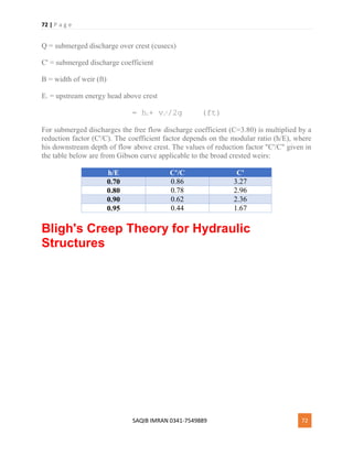 72 | P a g e
SAQIB IMRAN 0341-7549889 72
Q = submerged discharge over crest (cusecs)
C' = submerged discharge coefficient
B = width of weir (ft)
E1 = upstream energy head above crest
= h1+ v1
2/2g (ft)
For submerged discharges the free flow discharge coefficient (C=3.80) is multiplied by a
reduction factor (C'/C). The coefficient factor depends on the modular ratio (h/E), where
his downstream depth of flow above crest. The values of reduction factor "C'/C" given in
the table below are from Gibson curve applicable to the broad crested weirs:
h/E C'/C C'
0.70 0.86 3.27
0.80 0.78 2.96
0.90 0.62 2.36
0.95 0.44 1.67
Bligh's Creep Theory for Hydraulic
Structures
 