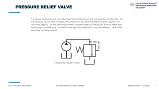 12
Unit 10: Hydraulic & Pneumatic Abu Dhabi Maritime Academy (ADMA) ADSMO/ MZI/V1.1/ Oct 2023
PRESSURE RELIEF VALVE
 