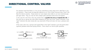 13
Unit 10: Hydraulic & Pneumatic Abu Dhabi Maritime Academy (ADMA) ADSMO/ MZI/V1.1/ Oct 2023
DIRECTIONAL CONTROL VALVES
 