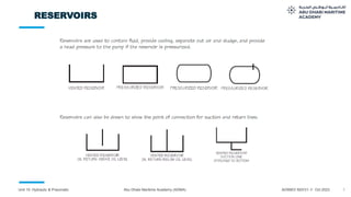 2
Unit 10: Hydraulic & Pneumatic Abu Dhabi Maritime Academy (ADMA) ADSMO/ MZI/V1.1/ Oct 2023
RESERVOIRS
 