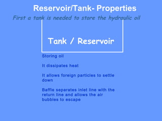 Tank / Reservoir
First a tank is needed to store the hydraulic oil
Reservoir/Tank- Properties
Storing oil
It dissipates heat
It allows foreign particles to settle
down
Baffle separates inlet line with the
return line and allows the air
bubbles to escape
 