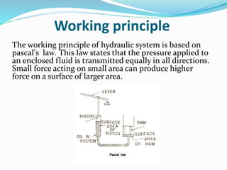 Working principle
The working principle of hydraulic system is based on
pascal's law. This law states that the pressure applied to
an enclosed fluid is transmitted equally in all directions.
Small force acting on small area can produce higher
force on a surface of larger area.
 