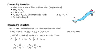 Continuity Equation:
• Mass enter in tube = Mass exit from tube (for given time)
• ∆𝑚1 = ∆𝑚2
• 𝜌 ∆𝑉1 = 𝜌 ∆𝑉2
• 𝐴1 ∆𝑋1 = 𝐴2 ∆𝑋2 (Incompressible Fluid) 𝐴1 𝑣1 = 𝐴2 𝑣2
• 𝐴1 𝑣1∆𝑡 = 𝐴2 𝑣2 ∆𝑡
Bernoulli’s Equation
∆𝑈 = Q + W (Thermodynamics' First Law or Energy Conservation)
1
2
𝑀𝑣1
2
-
1
2
𝑀𝑣2
2
+𝑀 𝑔 𝑦1 - 𝑀 𝑔 𝑦2 = (𝑃2 −𝑃1)∆𝑉 (𝑚1 = 𝑚2 = M)
1
2
𝜌 ∆𝑉 𝑣1
2
-
1
2
𝜌 ∆𝑉 𝑣2
2
+ 𝜌 ∆𝑉 𝑔 𝑦1 - 𝜌 ∆𝑉 𝑔 𝑦2 = (𝑃2 −𝑃1)∆𝑉
𝑃1 +
1
2
𝜌 𝑣1
2
+ 𝜌 𝑔 𝑦1 = 𝑃2 +
1
2
𝜌 𝑣2
2
+ 𝜌 𝑔 𝑦2
𝑃1
𝜌 𝑔
+
𝑣1
2
2𝑔
+ 𝑦1 =
𝑃2
𝜌 𝑔
+
𝑣2
2
2𝑔
+ 𝑦2
 