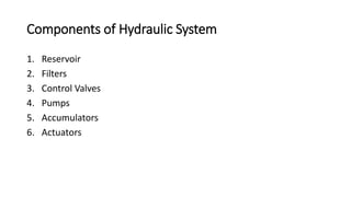 Components of Hydraulic System
1. Reservoir
2. Filters
3. Control Valves
4. Pumps
5. Accumulators
6. Actuators
 