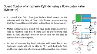 Speed Control of a Hydraulic Cylinder using a flow control valve
(Meter–In)
• It control the fluid flow just before fluid enters to the
actuator with the help of flow control valve. we can also say
that there could be a restriction in fluid flow to the actuator.
• Meter-in flow control circuit will have quite precise control if
load is resistive load but if there will be overrunning load
then in that situation meter-in circuit will not be able to
control the actuator speed.
• In case of overrunning load, actuator will move faster and
hydraulic circuit will not be able to fill it with hydraulic fluid
and hence cavitation phenomena will be possible over there.
 