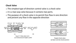 Check Valve
o The simplest type of direction control valve is a check valve
o it is a two-way valve because it contains two ports.
o The purpose of a check valve is to permit free flow in one direction
and prevent any flow in the opposite direction
(a) (b)
Figure5-1 Inline check valve
(a) Construction.(b) Graphic symbol
inletP1 outletP2
valve seat ball bias spring body
inletP1 outletP2
Poppet check valve:
(a) Open and (b) closed position
 