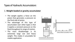 Types of Hydraulic Accumulators
1. Weight-loaded or gravity accumulator
• The weight applies a force on the
piston that generates a pressure on
the fluid side of piston.
• The advantage of this type of
accumulator over other types is that
it applies a constant pressure on the
fluid throughout its range of motion.
• The main disadvantage is its
extremely large size and heavy
weight. This makes it unsuitable for
mobile application.
 