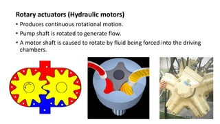Rotary actuators (Hydraulic motors)
• Produces continuous rotational motion.
• Pump shaft is rotated to generate flow.
• A motor shaft is caused to rotate by fluid being forced into the driving
chambers.
 