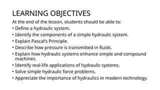 LEARNING OBJECTIVES
At the end of the lesson, students should be able to:
• Define a hydraulic system.
• Identify the components of a simple hydraulic system.
• Explain Pascal's Principle.
• Describe how pressure is transmitted in fluids.
• Explain how hydraulic systems enhance simple and compound
machines.
• Identify real-life applications of hydraulic systems.
• Solve simple hydraulic force problems.
• Appreciate the importance of hydraulics in modern technology.
 