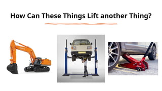 How Can These Things Lift another Thing?
 