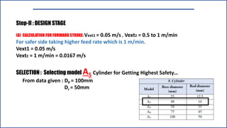 Step-II : DESIGN STAGE
(A) CALCULATION FOR FORWARD STROKE: Vext1 = 0.05 m/s , Vext2 = 0.5 to 1 m/min
For safer side taking higher feed rate which is 1 m/min.
Vext1 = 0.05 m/s
Vext2 = 1 m/min = 0.0167 m/s
SELECTION : Selecting model A5 Cylinder for Getting Highest Safety…
From data given : DP = 100mm
Dr = 50mm
 
