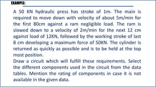 EXAMPLE:
A 50 KN hydraulic press has stroke of 1m. The main is
required to move down with velocity of about 5m/min for
the first 80cm against a ram negligible load. The ram is
slowed down to a velocity of 2m/min for the next 12 cm
against load of 12KN, followed by the working stroke of last
8 cm developing a maximum force of 50KN. The cylinder is
returned as quickly as possible and is to be held at the top
most position.
Draw a circuit which will fulfill these requirements. Select
the different components used in the circuit from the data
tables. Mention the rating of components in case it is not
available in the given data.
 